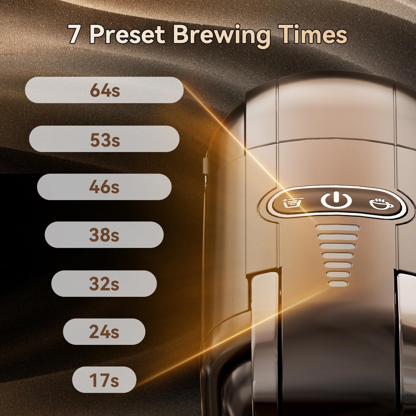 H2B Classic, Capsule Coffee Maker