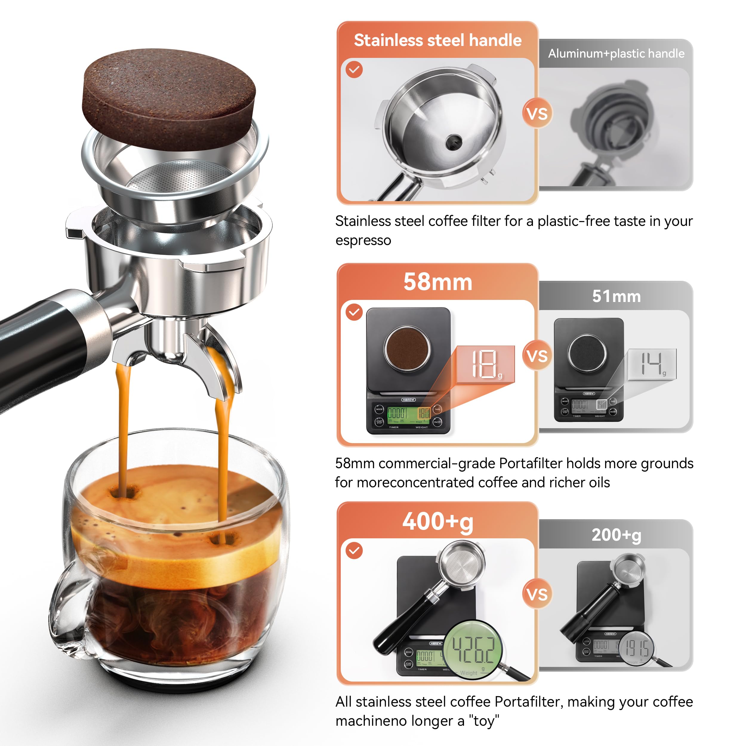 HiBREW H10A, Semi-automatic Espresso Machine – HiBREW USA