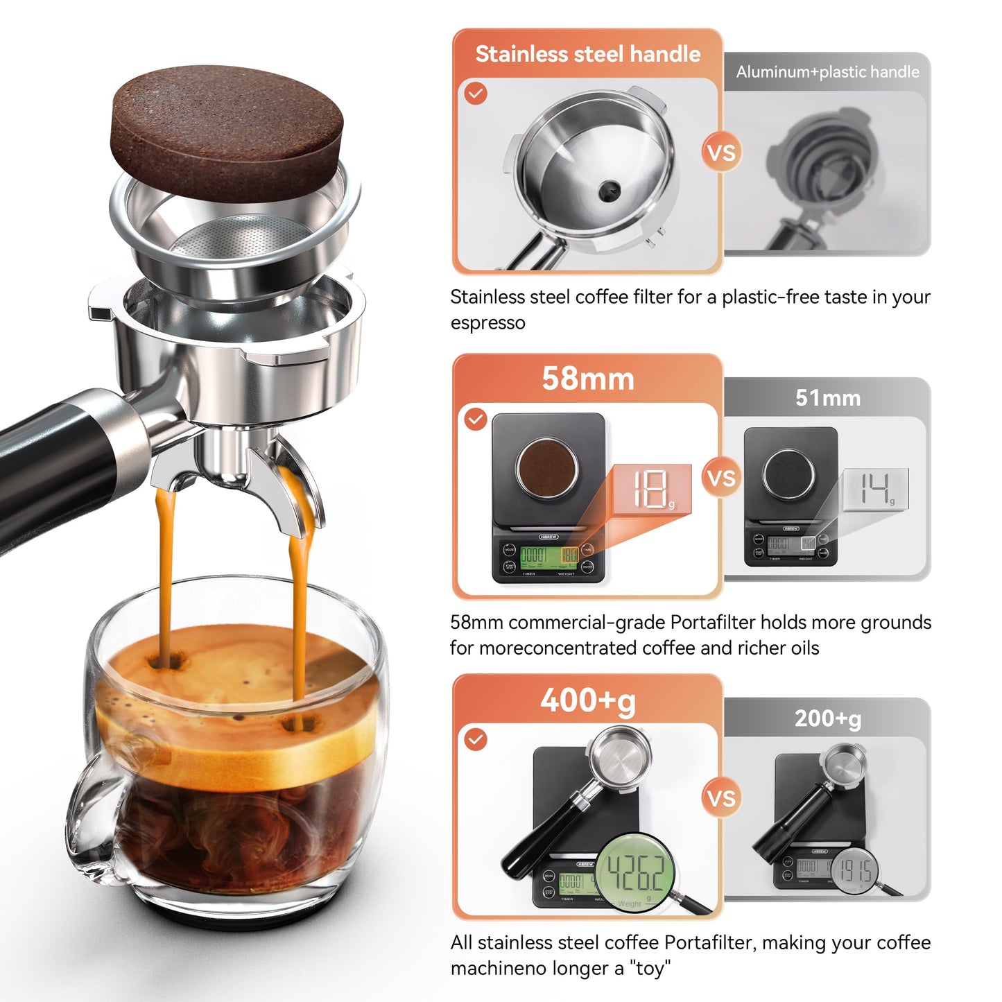 H10A, Semi-automatic Espresso Machine