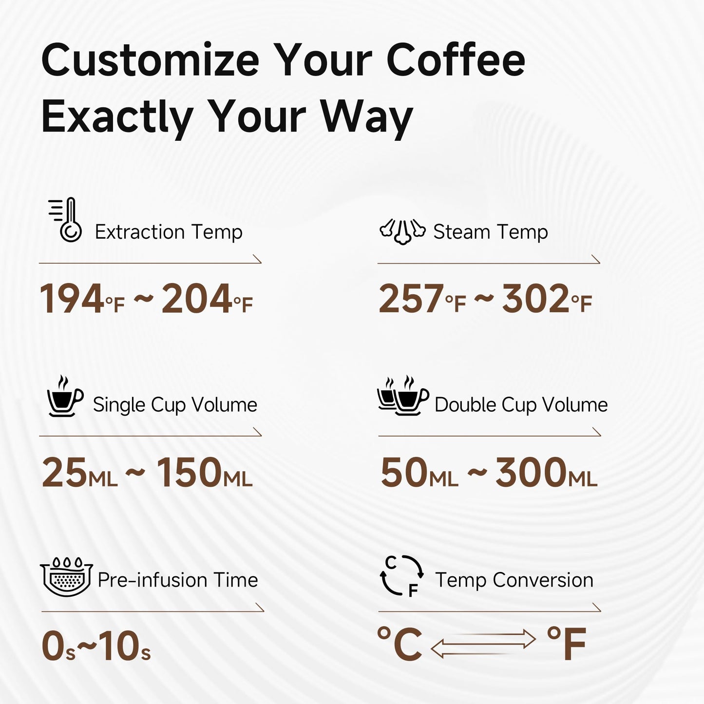 H10A, Semi-automatic Espresso Machine