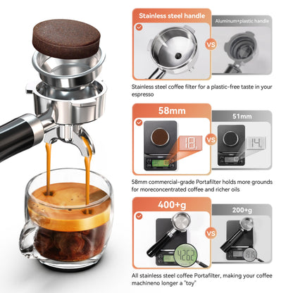 H10A, Semi-automatic Espresso Machine
