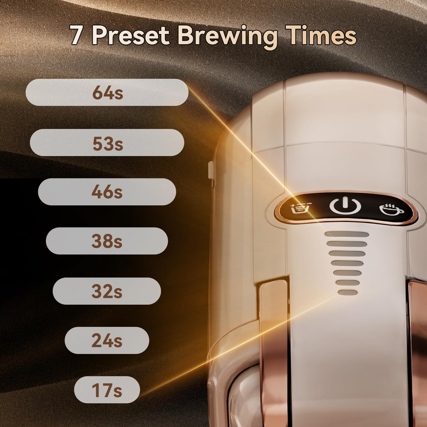 H2B Classic, Capsule Coffee Maker