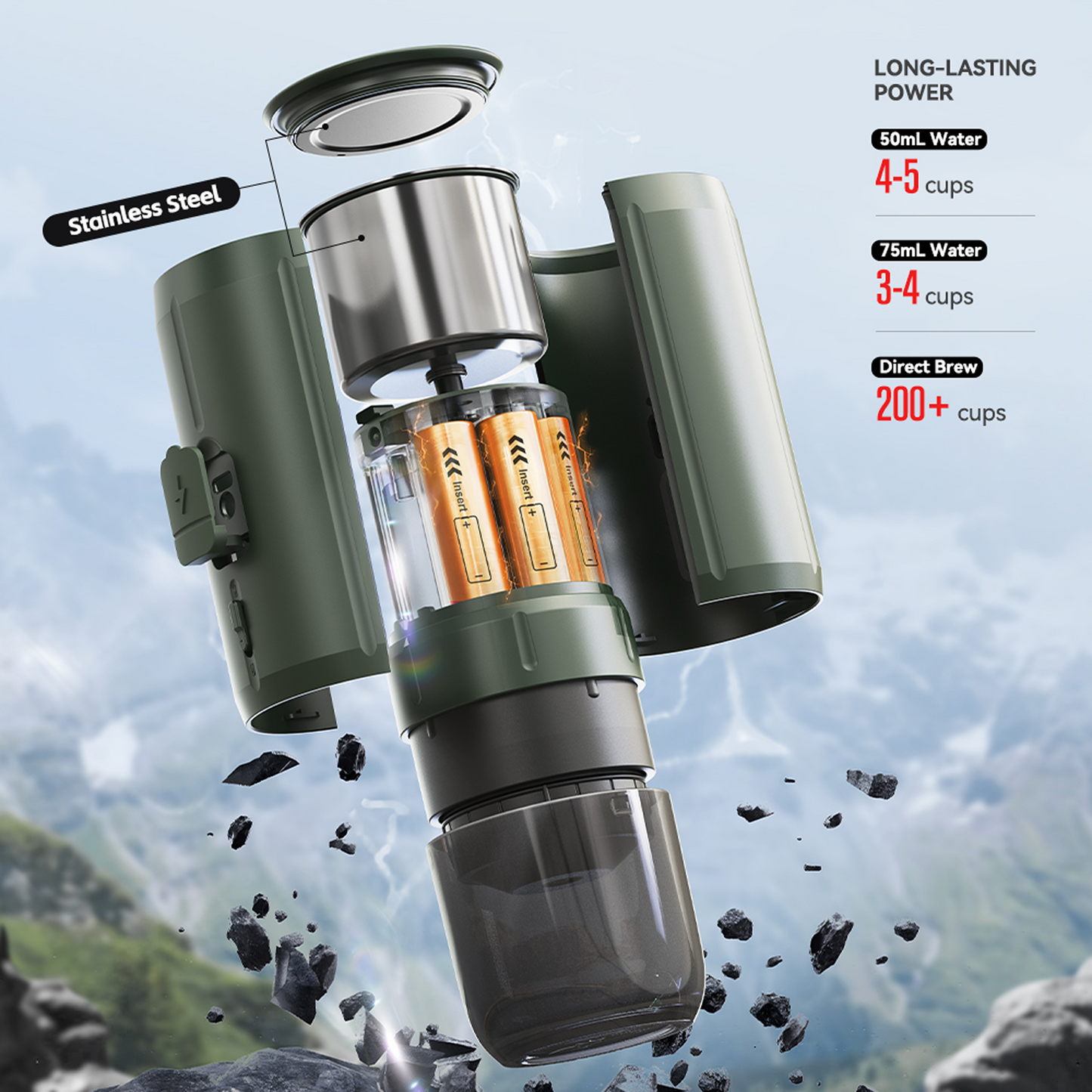 H4C Explorer, Portable Espresso Maker