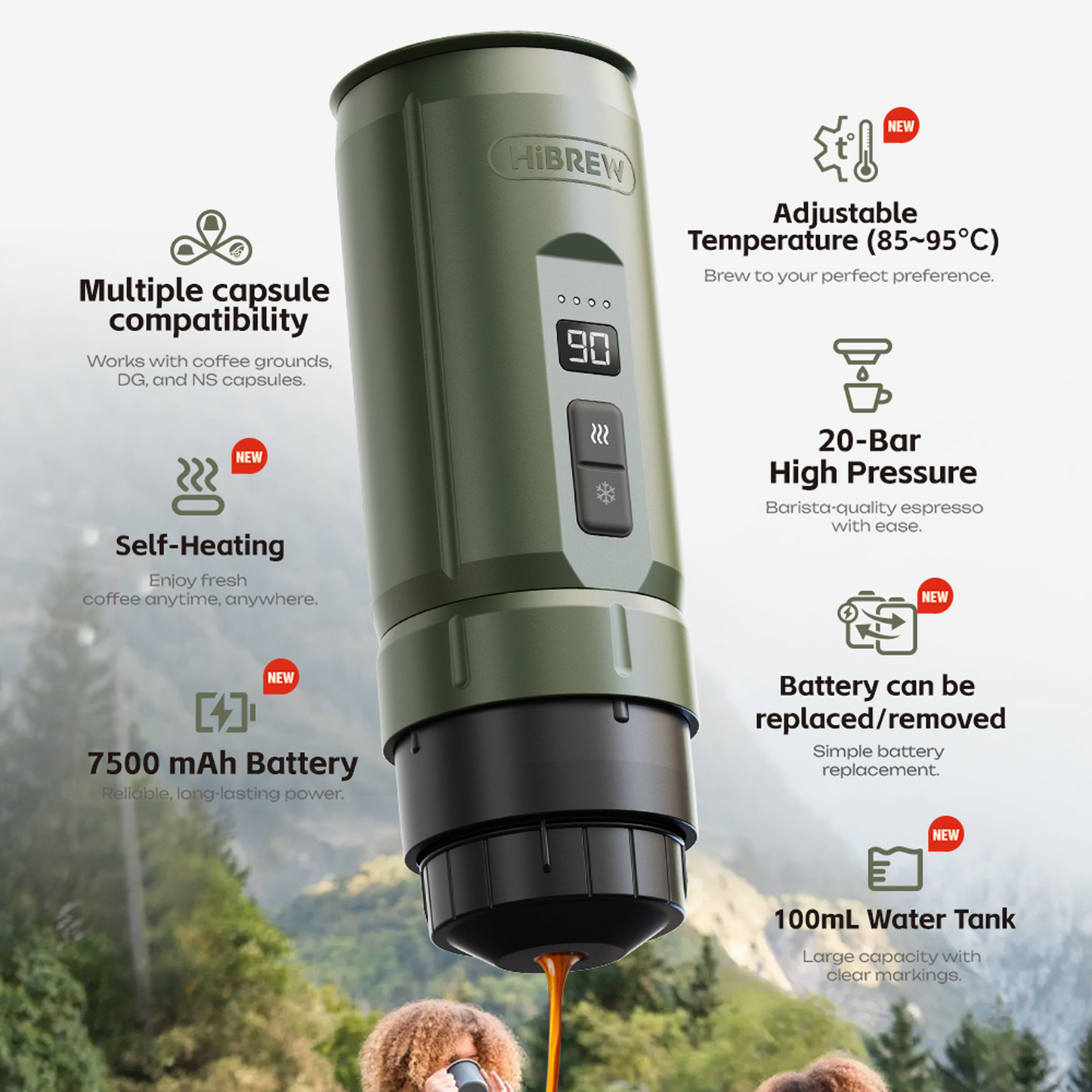 H4C Explorer, Portable Espresso Maker